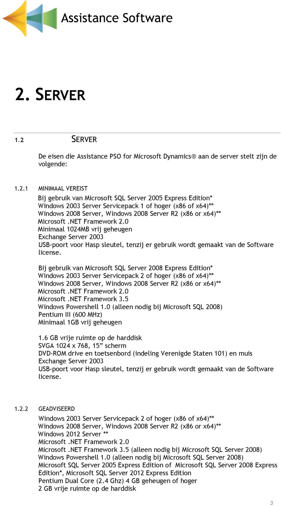 gebruik wordt gemaakt van de Software license.