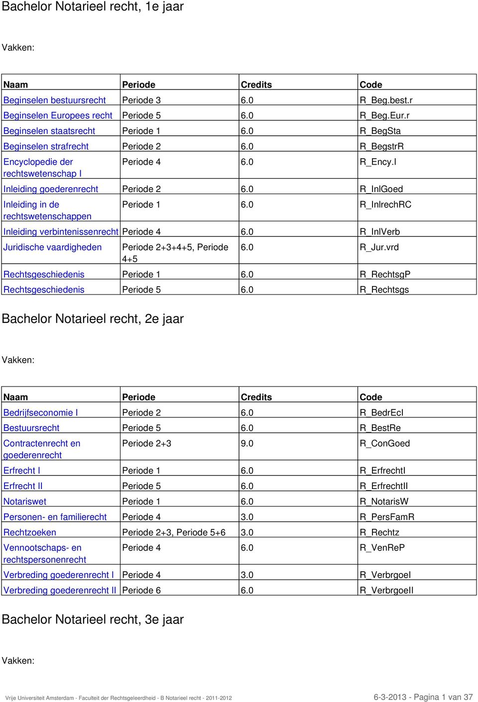 0 R_InlGoed Inleiding in de rechtswetenschappen Periode 1 6.0 R_InlrechRC Inleiding verbintenissenrecht Periode 4 6.0 R_InlVerb Juridische vaardigheden Periode 2+3+4+5, Periode 4+5 6.0 R_Jur.