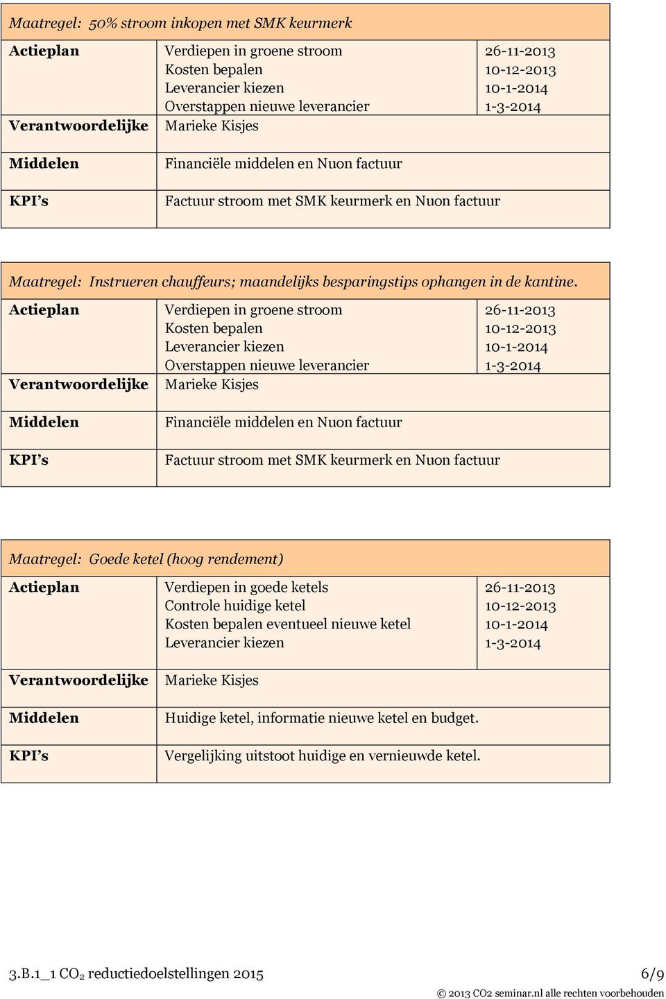 Verdiepen in groene stroom Kosten bepalen Leverancier kiezen Overstappen nieuwe leverancier Financiële middelen en Nuon factuur 26-11-2013 10-12-2013 10-1-2014 1-3-2014 Factuur stroom met SMK