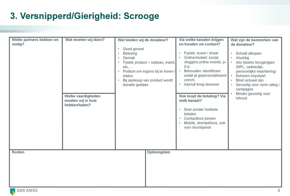 Fysiek: event / straat Online/mobiel: social, vloggers,online events, p- 2-p. Behouden: identificeer zodat je gepersonaliseerd comm. Aan/uit knop doneren Hoe loopt de betaling? Via welk kanaal?