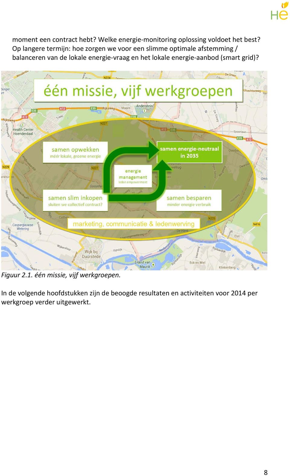 energie-vraag en het lokale energie-aanbod (smart grid)? Figuur 2.1. één missie, vijf werkgroepen.