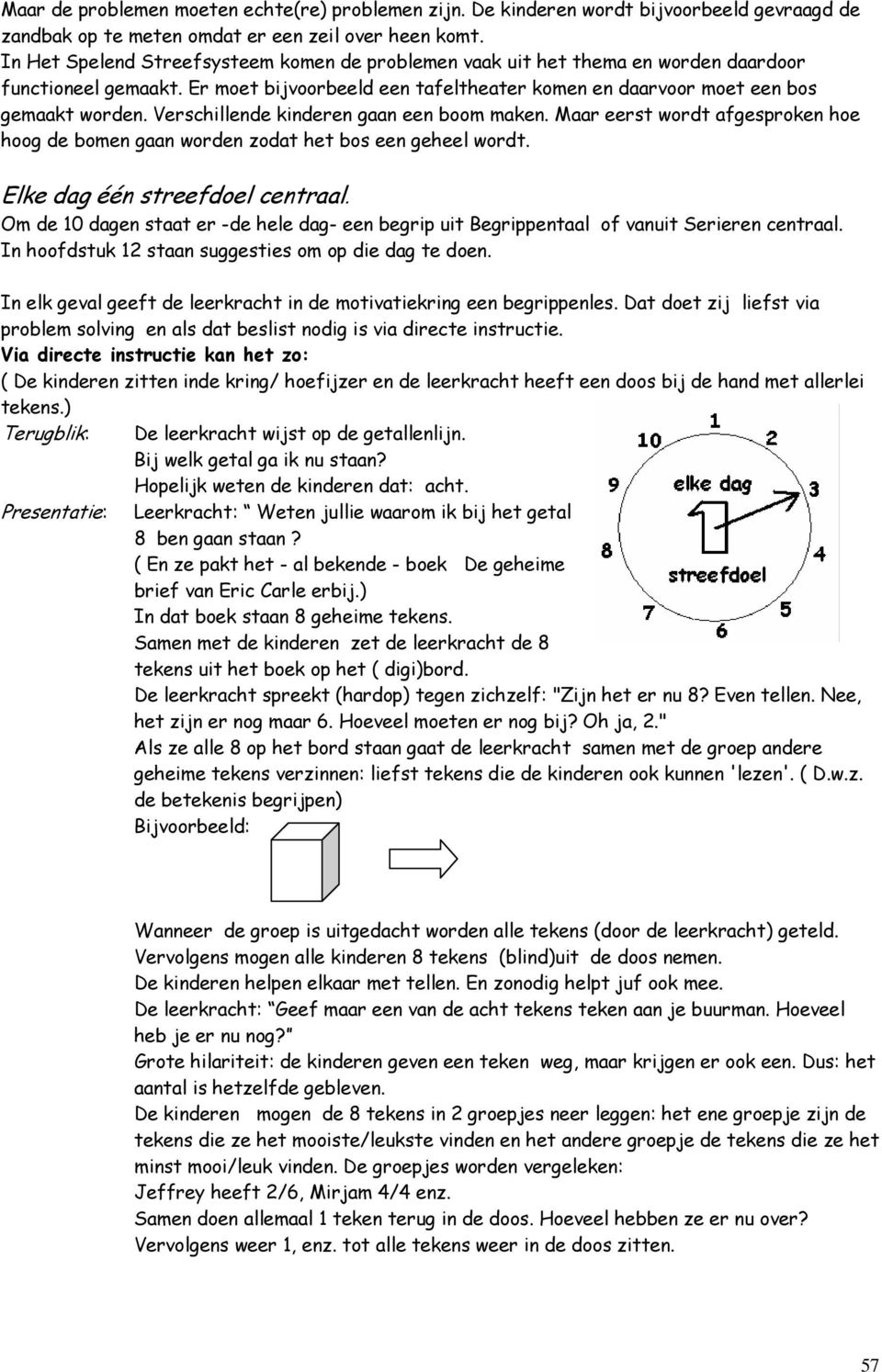 Verschillende kinderen gaan een boom maken. Maar eerst wordt afgesproken hoe hoog de bomen gaan worden zodat het bos een geheel wordt. Elke dag één streefdoel centraal.