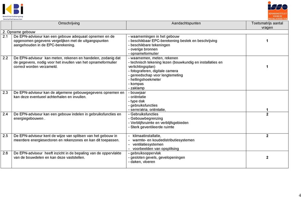 .3 De EPN-adviseur kan de algemene gebouwgegevens opnemen en kan deze eventueel achterhalen en invullen..4 De EPN-adviseur kan een gebouw indelen in gebruiksfuncties en energiegebouwen.