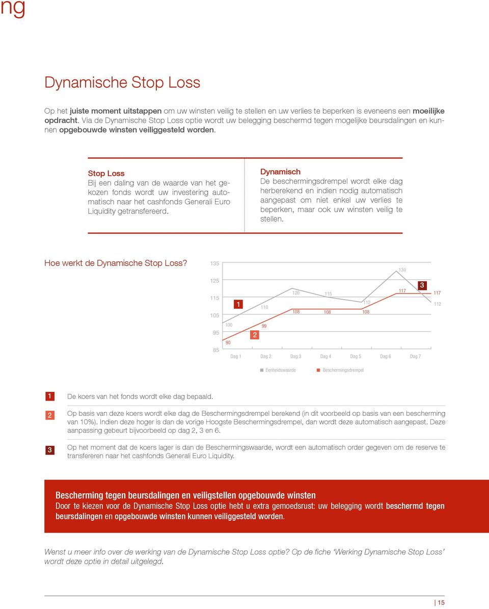 Stop Loss Bij een daling van de waarde van het gekozen fonds wordt uw investering automatisch naar het cashfonds Generali Euro Liquidity getransfereerd.