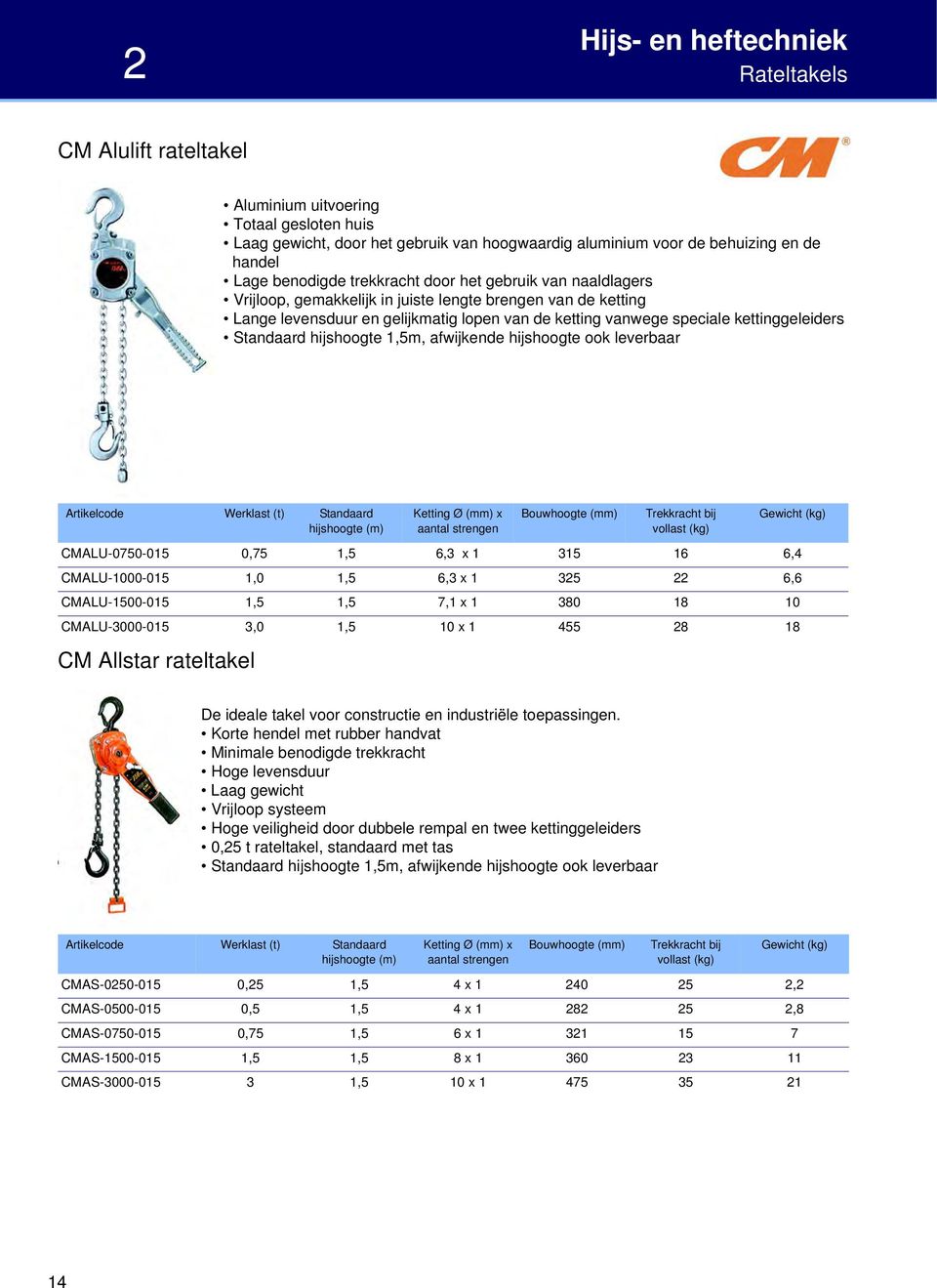 kettinggeleiders Standaard hijshoogte 1,5m, afwijkende hijshoogte ook leverbaar Werklast (t) Standaard hijshoogte (m) Ketting Ø (mm) x aantal strengen Bouwhoogte (mm) Trekkracht bij vollast (kg)