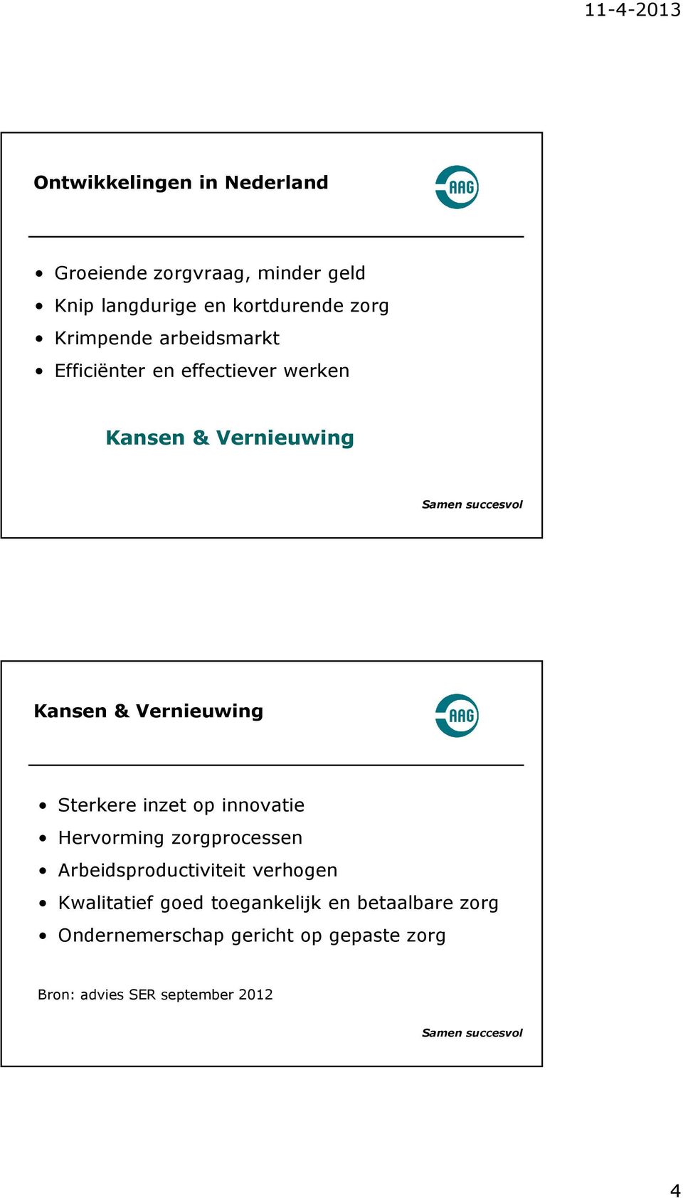 Sterkere inzet op innovatie Hervorming zorgprocessen Arbeidsproductiviteit verhogen Kwalitatief goed