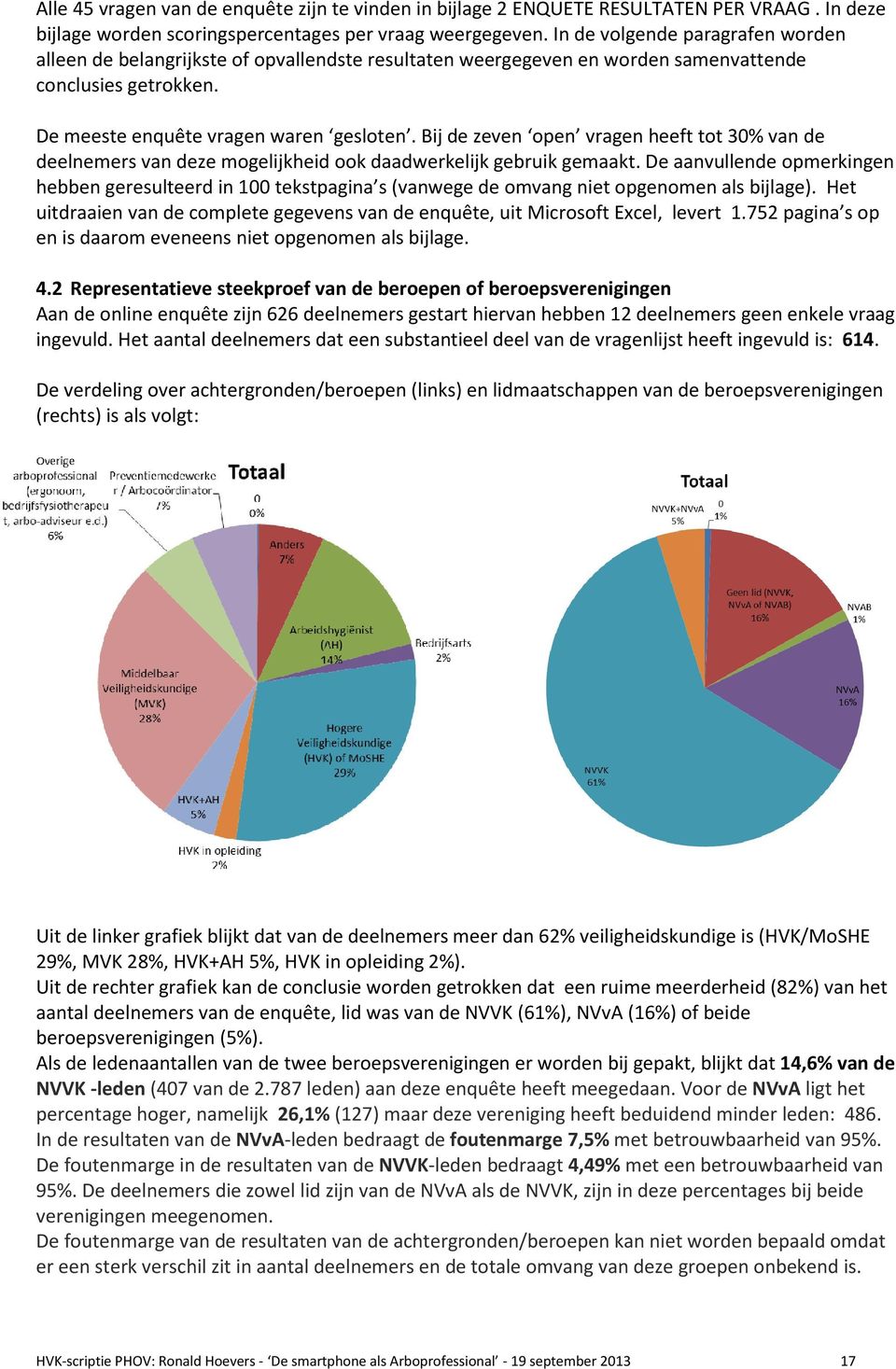 Bij de zeven open vragen heeft tot 30% van de deelnemers van deze mogelijkheid ook daadwerkelijk gebruik gemaakt.