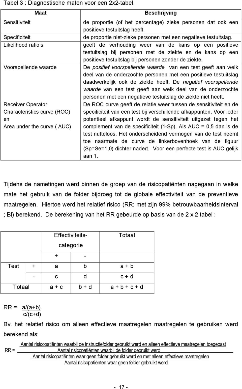 zieke personen dat ook een positieve testuitslag heeft. de proportie niet-zieke personen met een negatieve testuitslag.