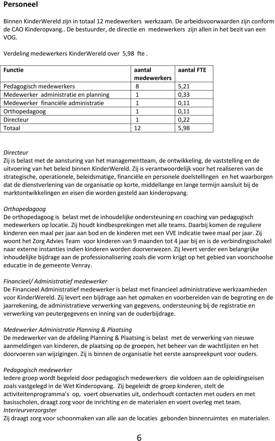 Functie aantal aantal FTE medewerkers Pedagogisch medewerkers 8 5,21 Medewerker administratie en planning 1 0,33 Medewerker financiële administratie 1 0,11 Orthopedagoog 1 0,11 Directeur 1 0,22