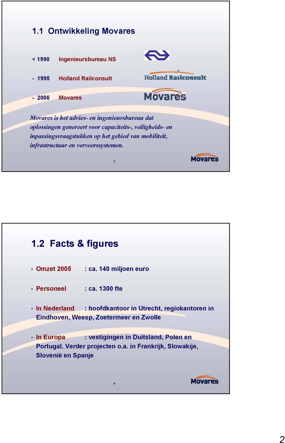 3 1.2 Facts & figures Omzet 2005 : ca. 140 miljoen euro Personeel : ca.