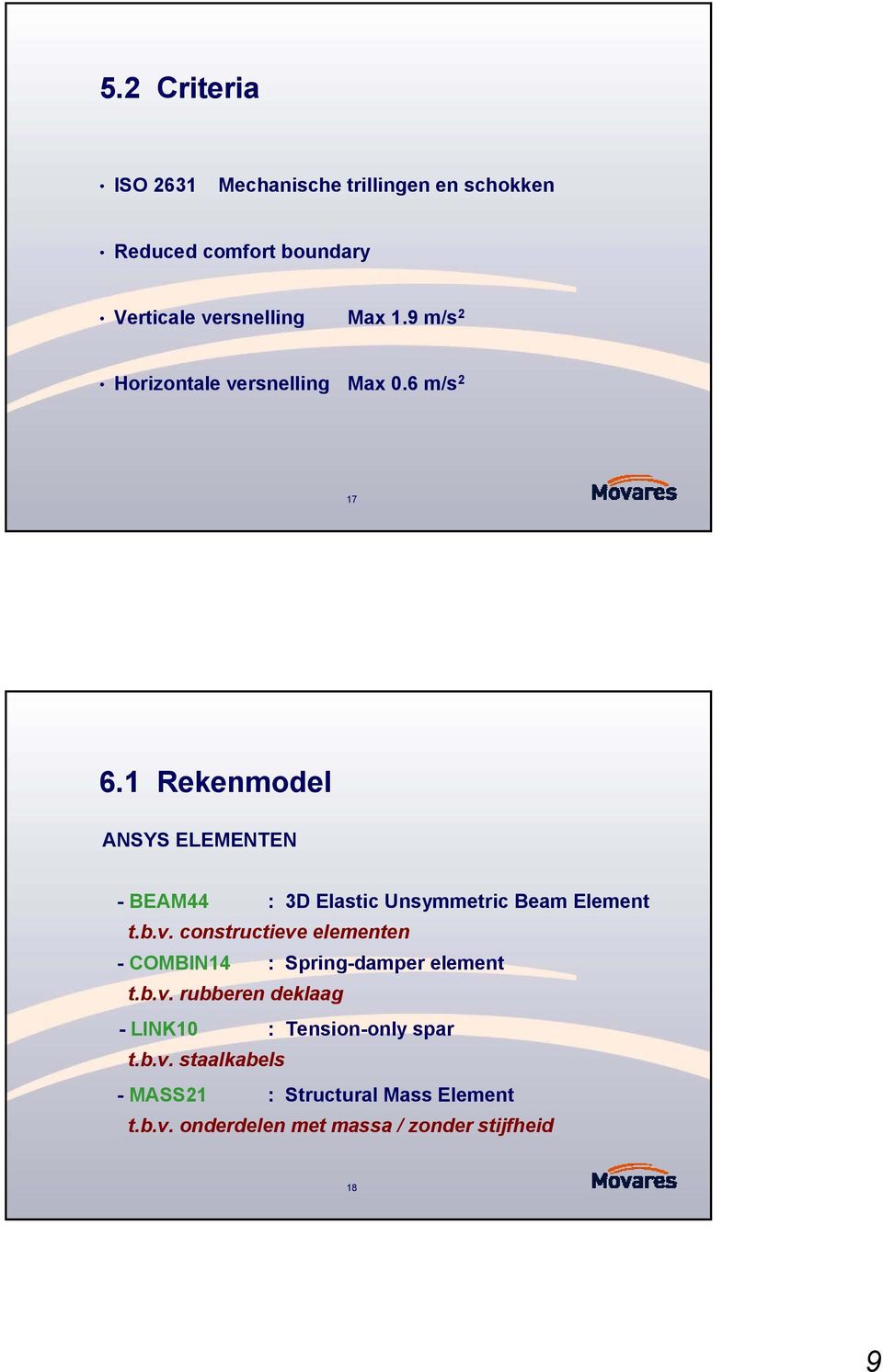 1 Rekenmodel ANSYS ELEMENTEN - BEAM44 : 3D Elastic Unsymmetric Beam Element t.b.v.