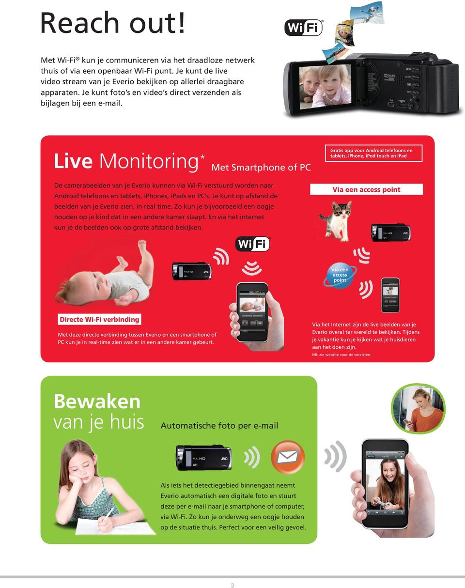 Live Monitoring * Met Smartphone of PC De camerabeeden van je Everio kunnen via Wi-Fi verstuurd worden naar Android teefoons en tabets, iphones, ipads en PC s.
