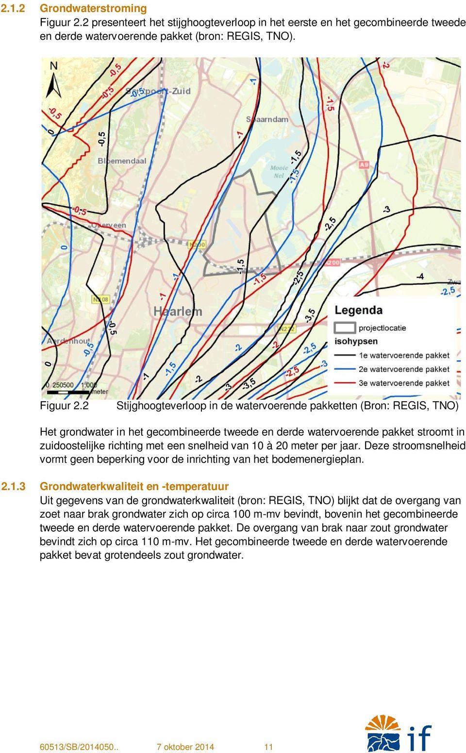 2 Stijghoogteverloop in de watervoerende pakketten (Bron: REGIS, TNO) Het grondwater in het gecombineerde tweede en derde watervoerende pakket stroomt in zuidoostelijke richting met een snelheid van