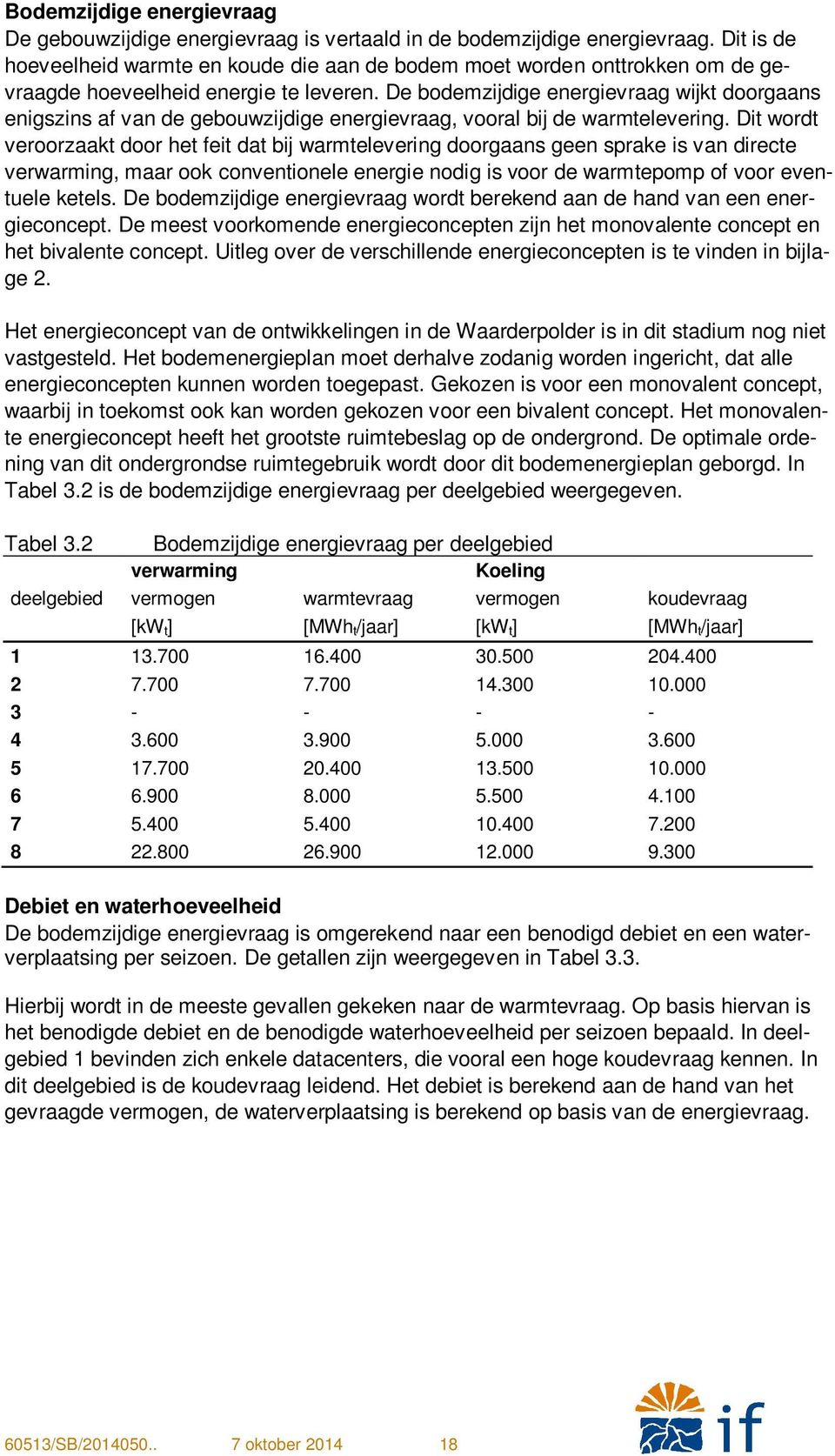 De bodemzijdige energievraag wijkt doorgaans enigszins af van de gebouwzijdige energievraag, vooral bij de warmtelevering.