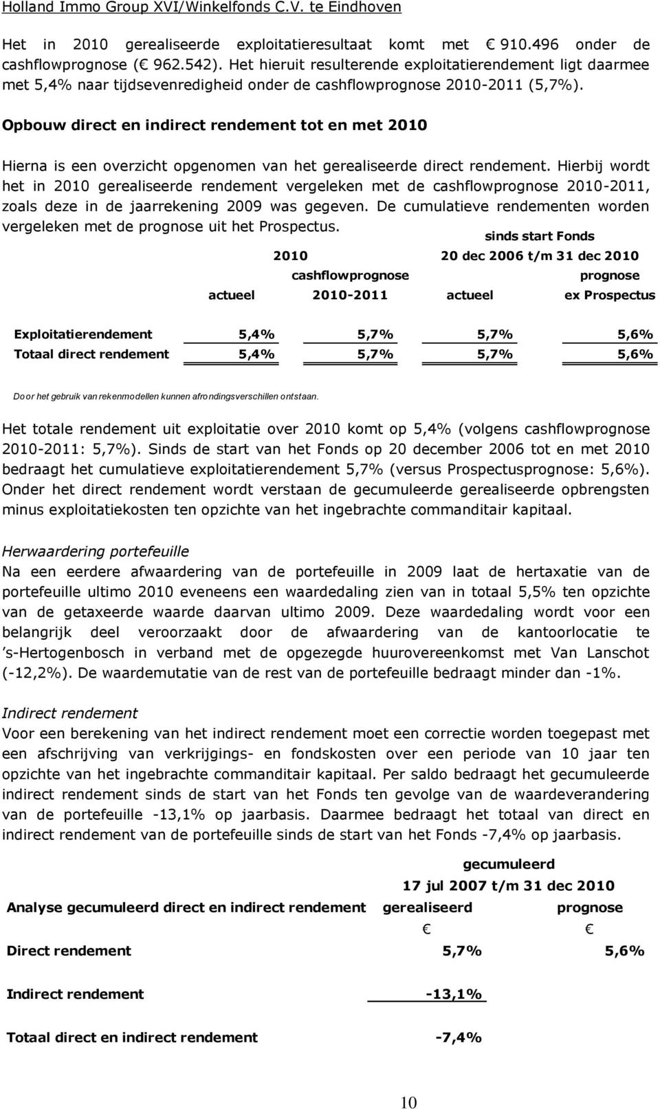 Opbouw direct en indirect rendement tot en met 2010 Hierna is een overzicht opgenomen van het gerealiseerde direct rendement.