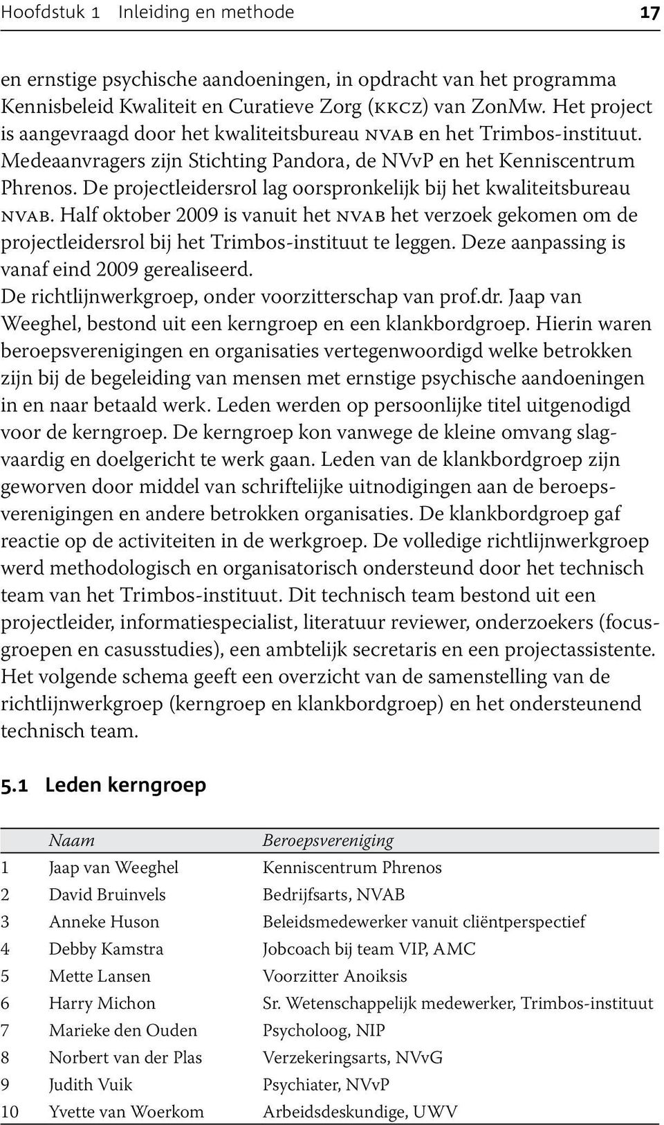 De projectleidersrol lag oorspronkelijk bij het kwaliteitsbureau nvab. Half oktober 2009 is vanuit het nvab het verzoek gekomen om de projectleidersrol bij het Trimbos-instituut te leggen.