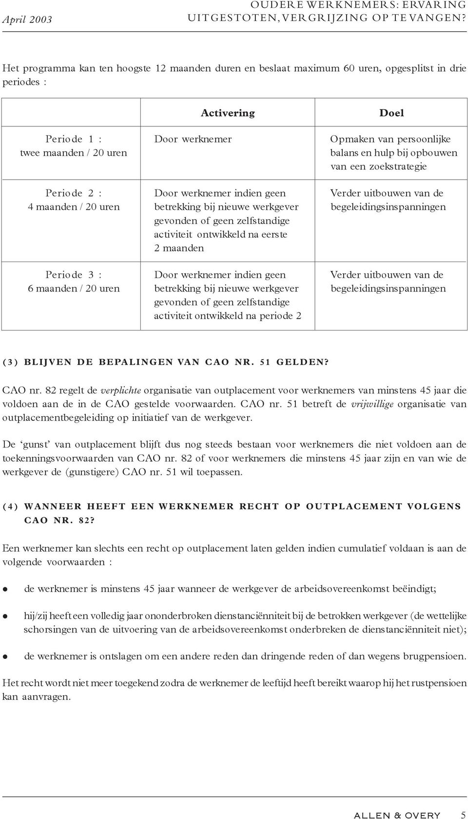 balans en hulp bij opbouwen van een zoekstrategie Periode 2 : Door werknemer indien geen Verder uitbouwen van de 4 maanden / 20 uren betrekking bij nieuwe werkgever begeleidingsinspanningen gevonden