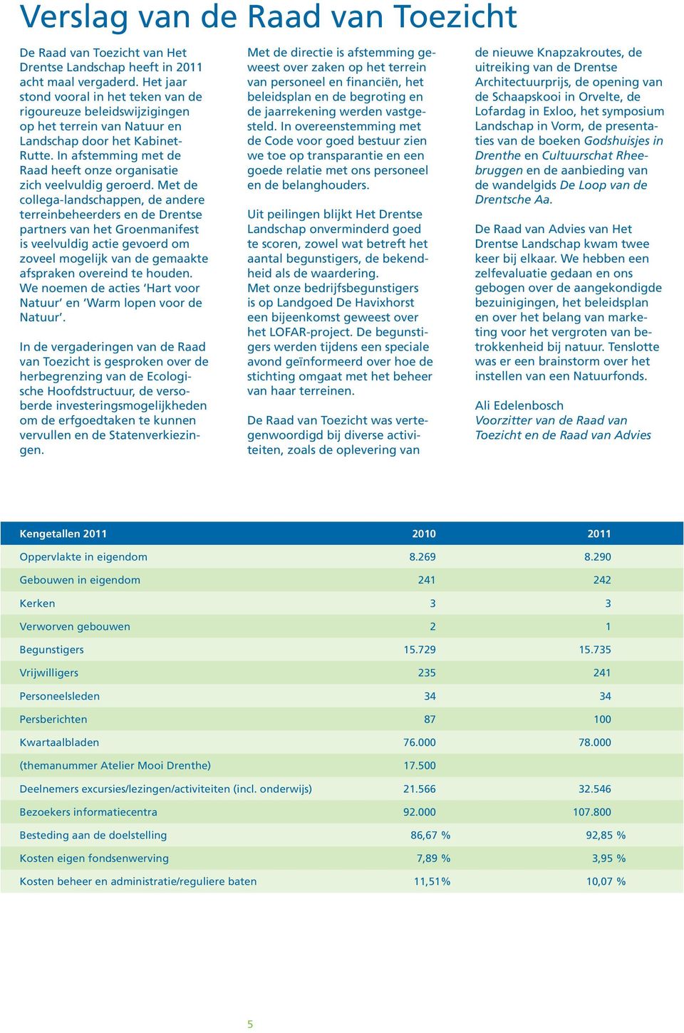 In afstemming met de Raad heeft onze organisatie zich veelvuldig geroerd.