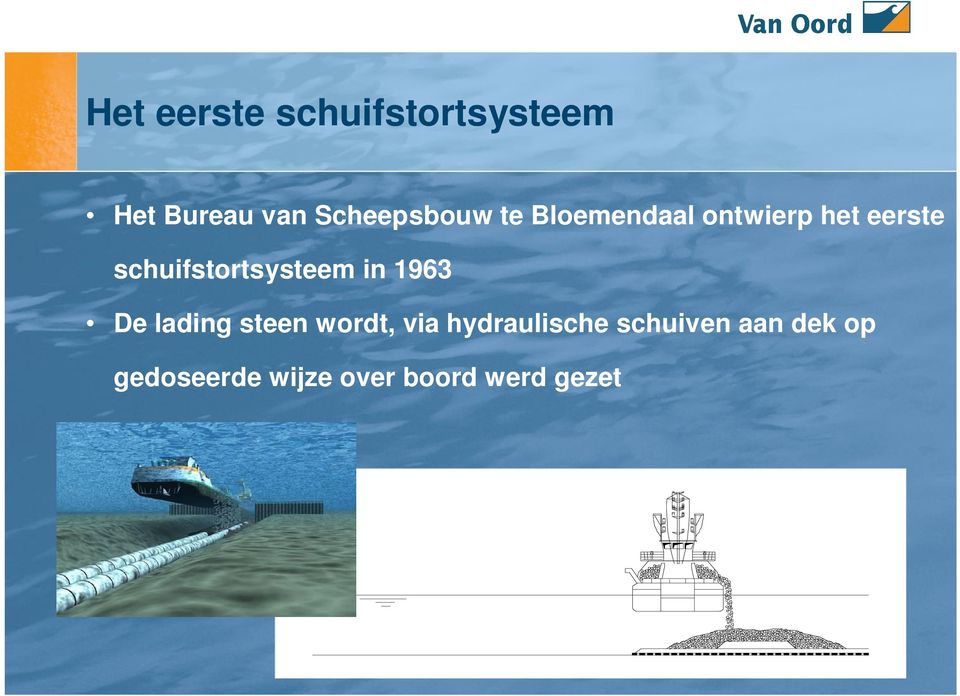 schuifstortsysteem in 1963 De lading steen wordt, via