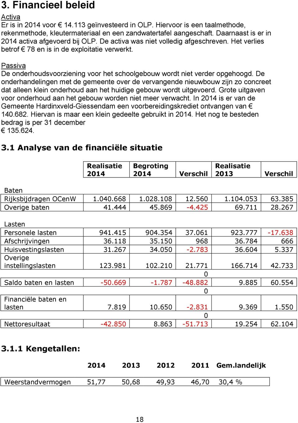 Passiva De onderhoudsvoorziening voor het schoolgebouw wordt niet verder opgehoogd.