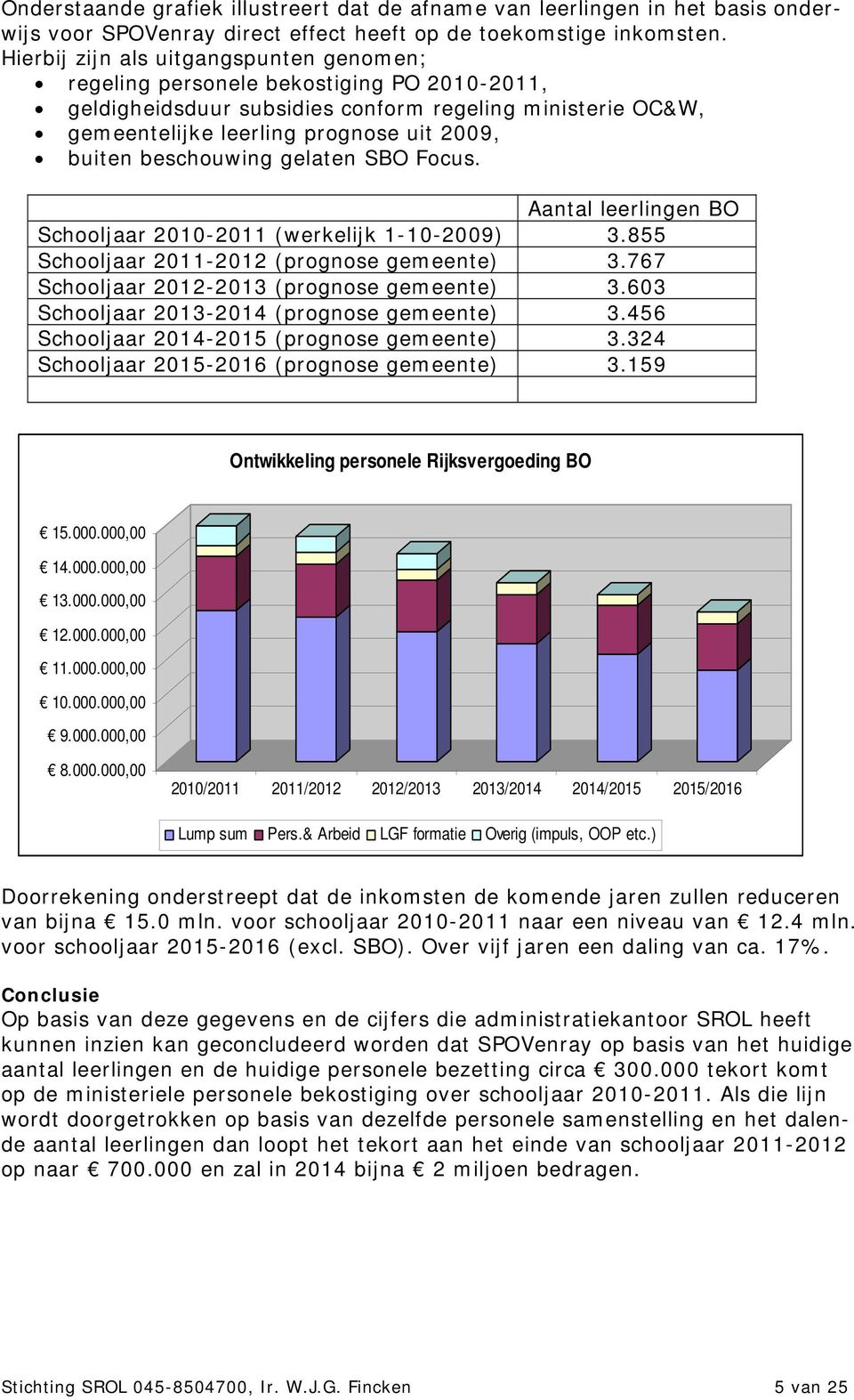 beschouwing gelaten SBO Focus. Aantal leerlingen BO Schooljaar 2010-2011 (werkelijk 1-10-2009) 3.855 Schooljaar 2011-2012 (prognose gemeente) 3.767 Schooljaar 2012-2013 (prognose gemeente) 3.