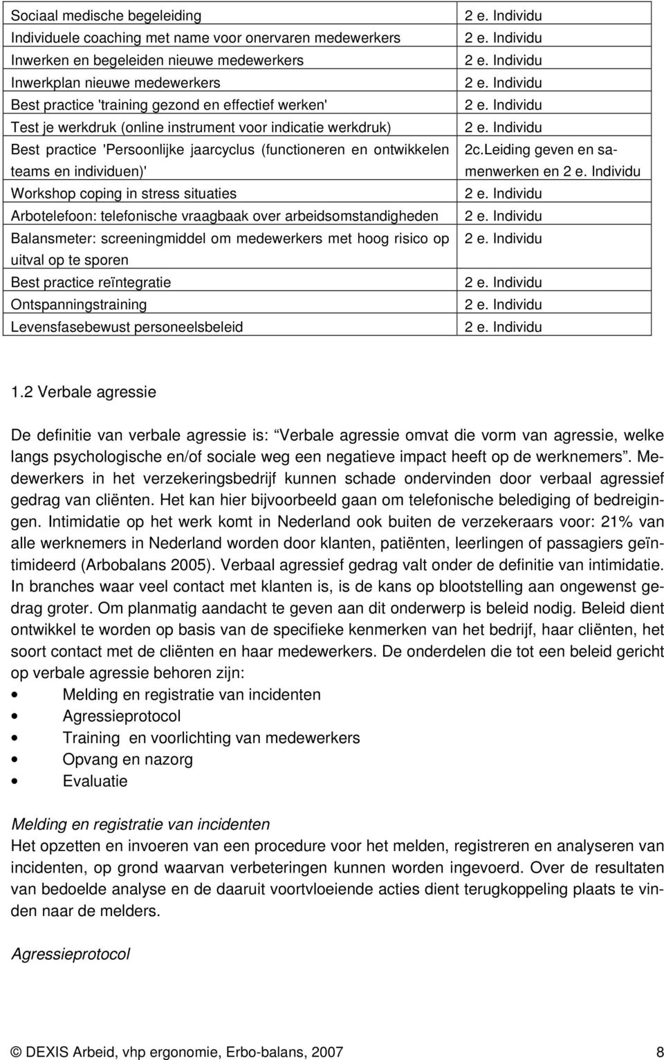 situaties Arbotelefoon: telefonische vraagbaak over arbeidsomstandigheden Balansmeter: screeningmiddel om medewerkers met hoog risico op uitval op te sporen Best practice reïntegratie