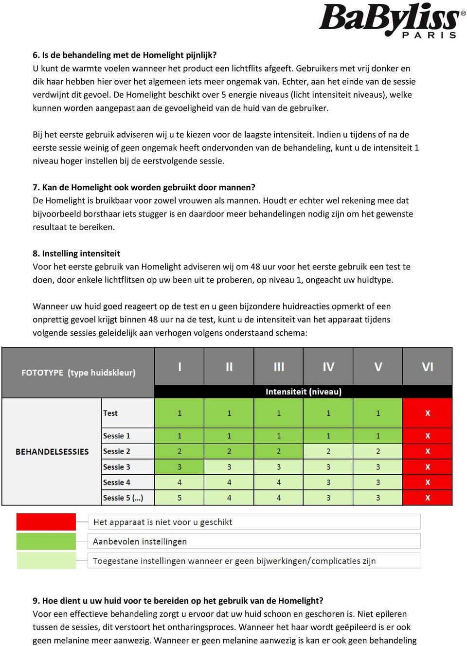 De Homelight beschikt over 5 energie niveaus (licht intensiteit niveaus), welke kunnen worden aangepast aan de gevoeligheid van de huid van de gebruiker.