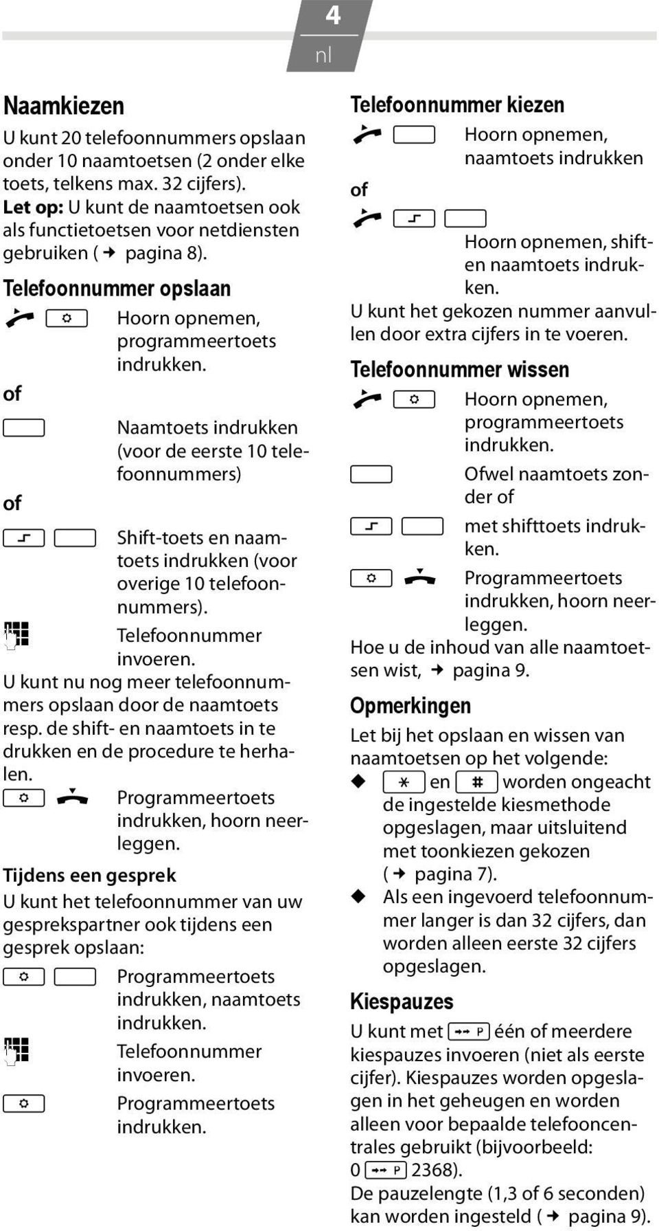 Telefoonnummer opslaan c K of B of L B Hoorn opnemen, Naamtoets indrukken (voor de eerste 0 telefoonnummers) Shift-toets en naamtoets indrukken (voor overige 0 telefoonnummers).