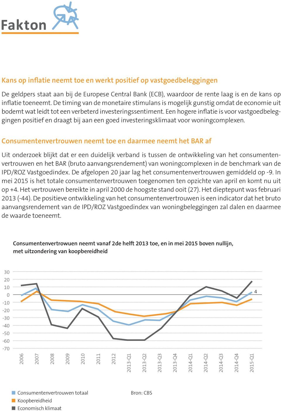 Een hogere inflatie is voor vastgoedbeleggingen positief en draagt bij aan een goed investeringsklimaat voor woningcomplexen.