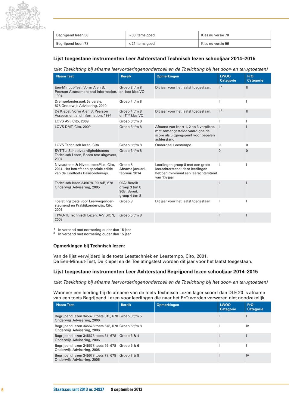 Onderwijs Advisering, 2010 De Klepel, Vorm A en B, Pearson Assessment and nformation, 1994 Groep 3 t/m 8 en 1ste klas VO Dit jaar voor het laatst toegestaan.