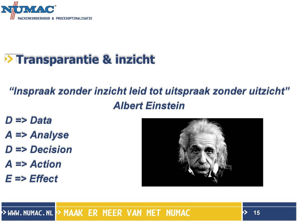 uitzicht Albert Einstein D => Data A =>