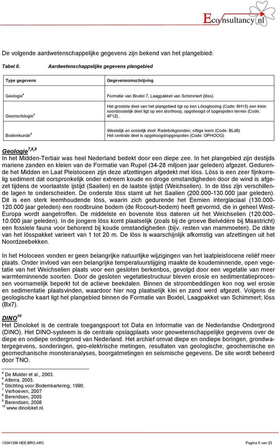 ligt op een Lössglooiing (Code: 6H15) een klein noordoostelijk deel ligt op een storthoop, opgehoogd of opgespoten terrein (Code: 4F12).