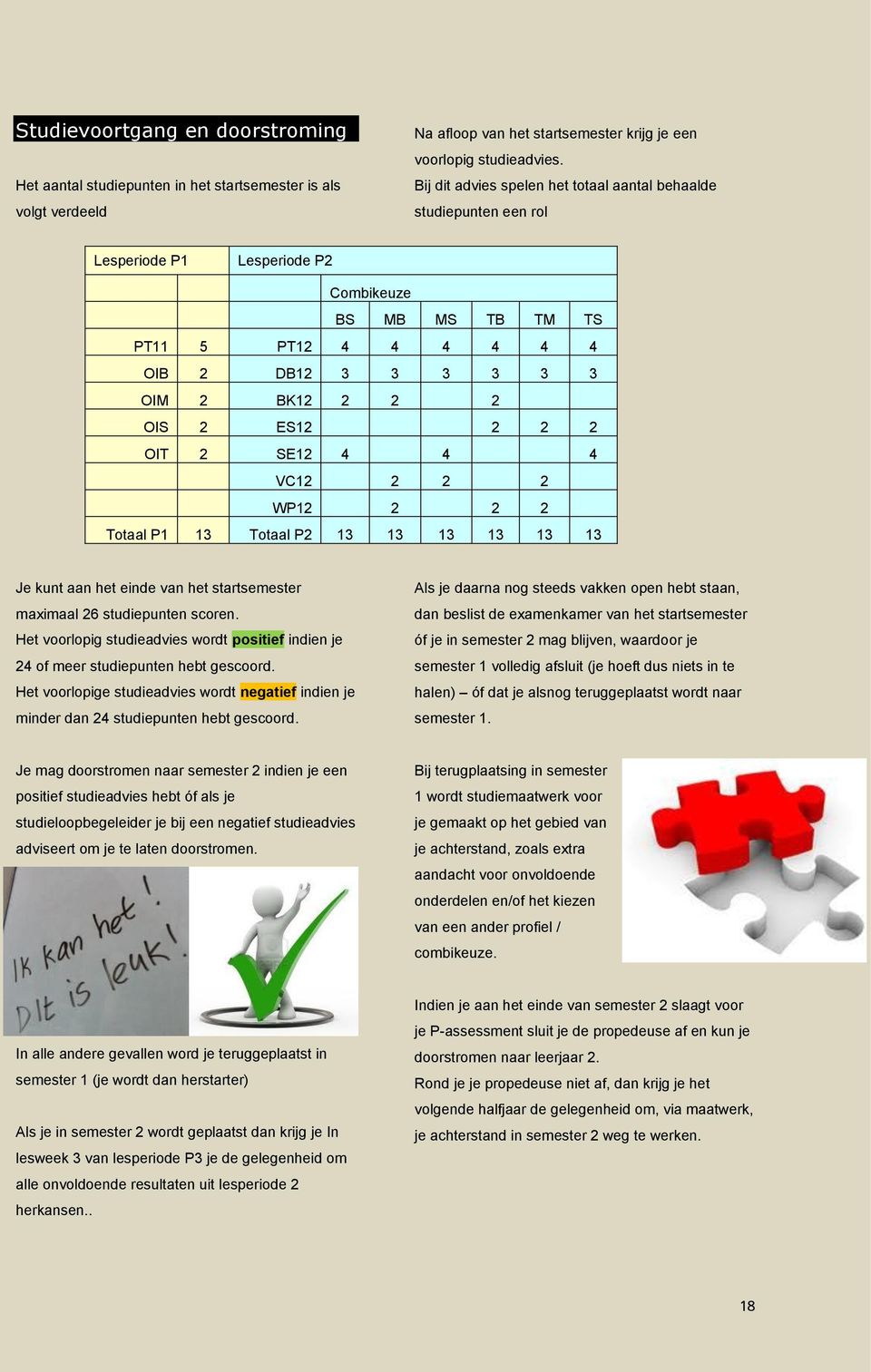 ES12 2 2 2 OIT 2 SE12 4 4 4 VC12 2 2 2 WP12 2 2 2 Totaal P1 13 Totaal P2 13 13 13 13 13 13 Je kunt aan het einde van het startsemester maximaal 26 studiepunten scoren.