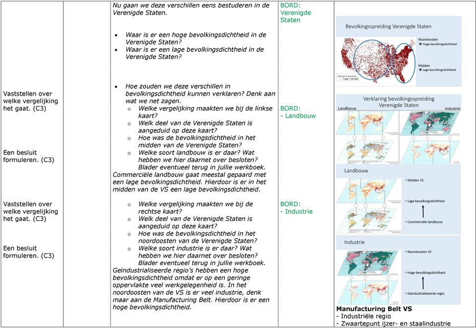 (C3) Hoe zouden we deze verschillen in bevolkingsdichtheid kunnen verklaren? Denk aan wat we net zagen. o Welke vergelijking maakten we bij de linkse kaart?