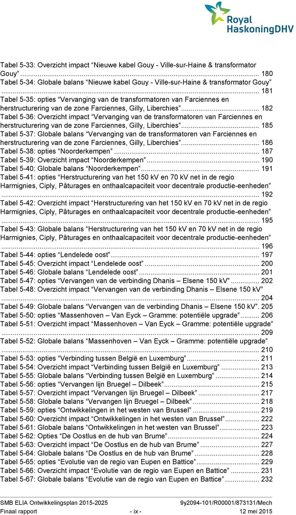 .. 182 Tabel 5-36: Overzicht impact Vervanging van de transformatoren van Farciennes en herstructurering van de zone Farciennes, Gilly, Liberchies.