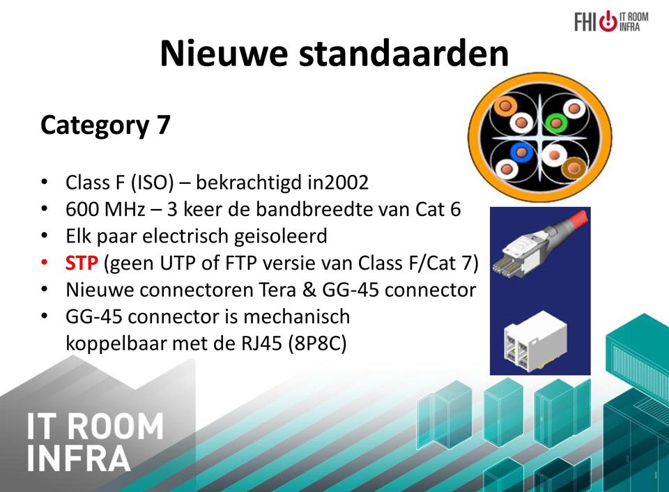 (geen UTP of FTP versie van Class F/Cat 7) Nieuwe connectoren Tera &