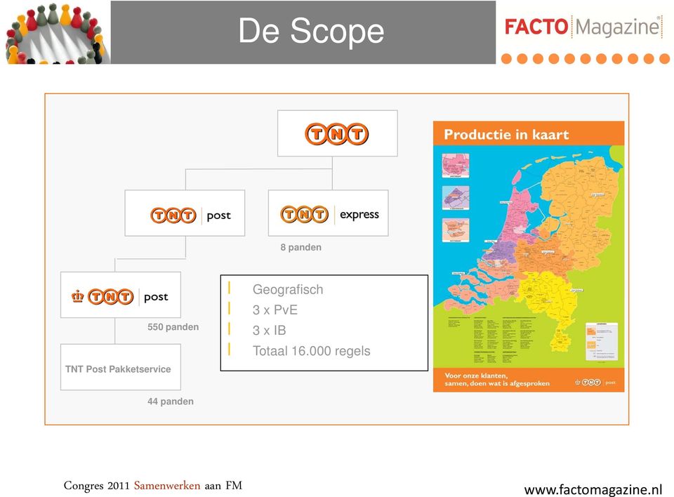 l l Geografisch 3 x PvE 3 x