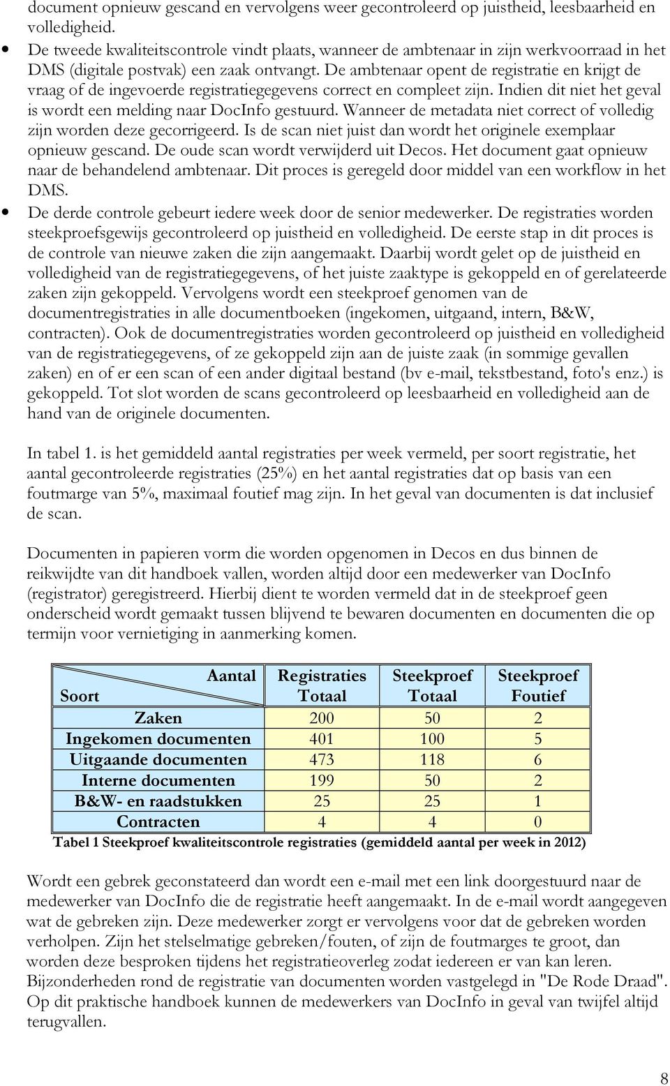 De ambtenaar opent de registratie en krijgt de vraag of de ingevoerde registratiegegevens correct en compleet zijn. Indien dit niet het geval is wordt een melding naar DocInfo gestuurd.