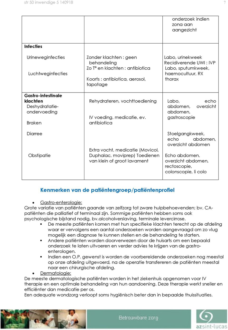 antibiotica Extra vocht, medicatie (Movicol, Duphalac, moviprep) Toedienen van klein of groot lavament Labo, urinekweek Recidiverende UWI : IVP Labo, sputumkweek, haemocultuur, RX thorax Labo, echo