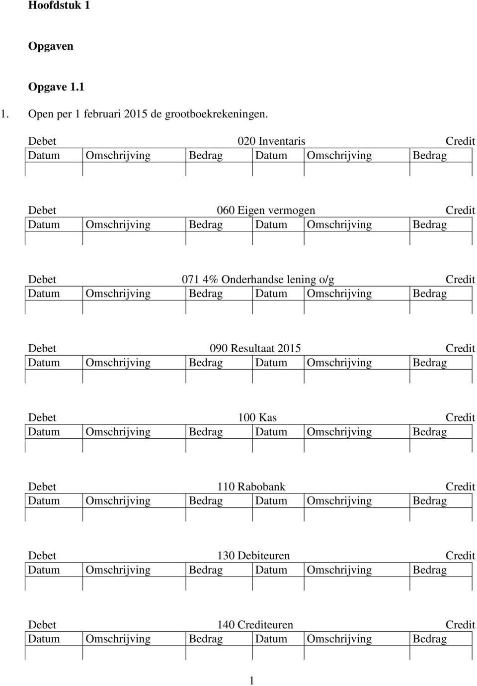 Onderhandse lening o/g Credit Datum Omschrijving Bedrag Datum Omschrijving Bedrag Debet 090 Resultaat 2015 Credit Datum Omschrijving Bedrag Datum Omschrijving Bedrag Debet 100 Kas