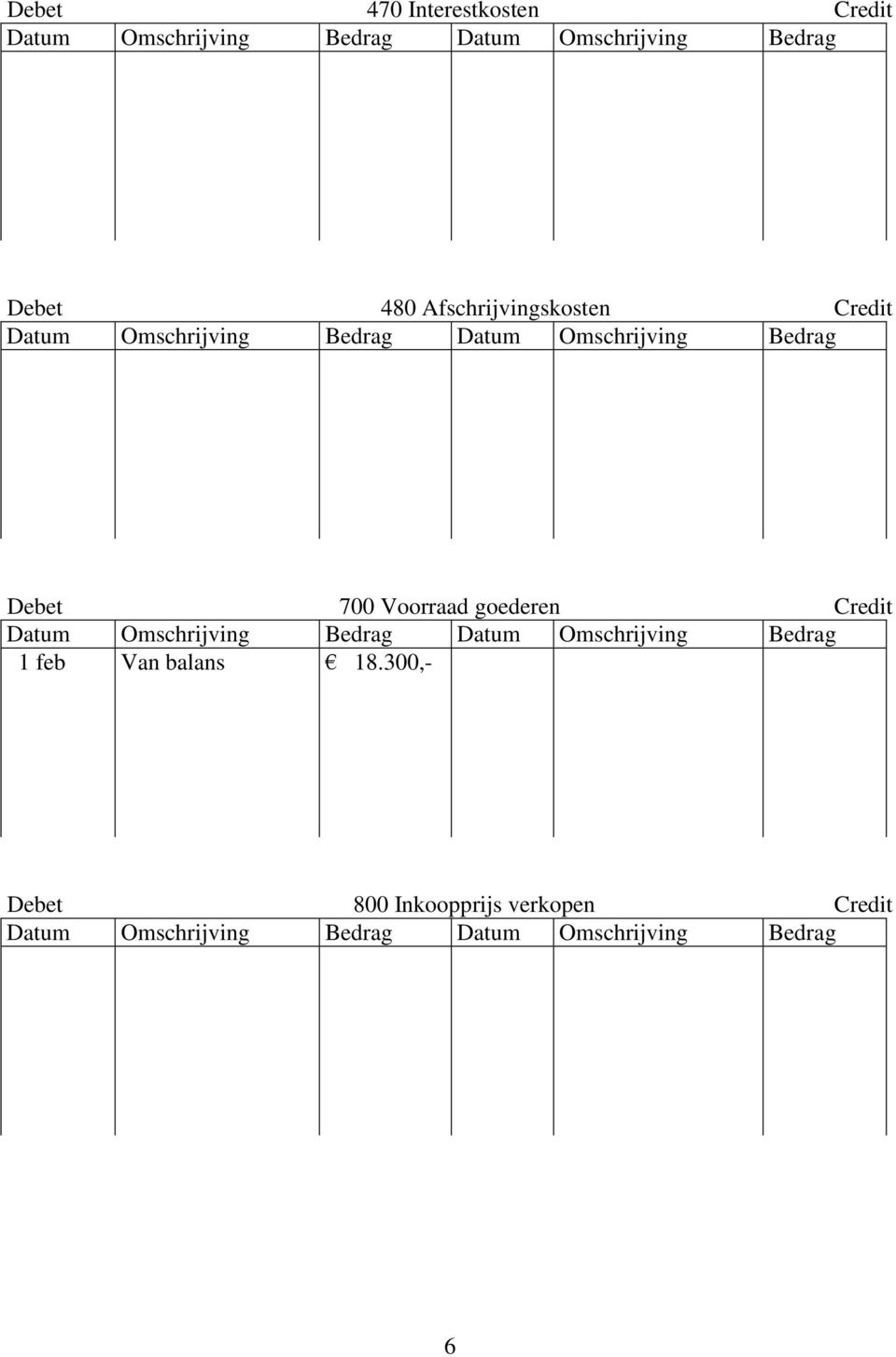 Voorraad goederen Credit Datum Omschrijving Bedrag Datum Omschrijving Bedrag 1 feb Van balans