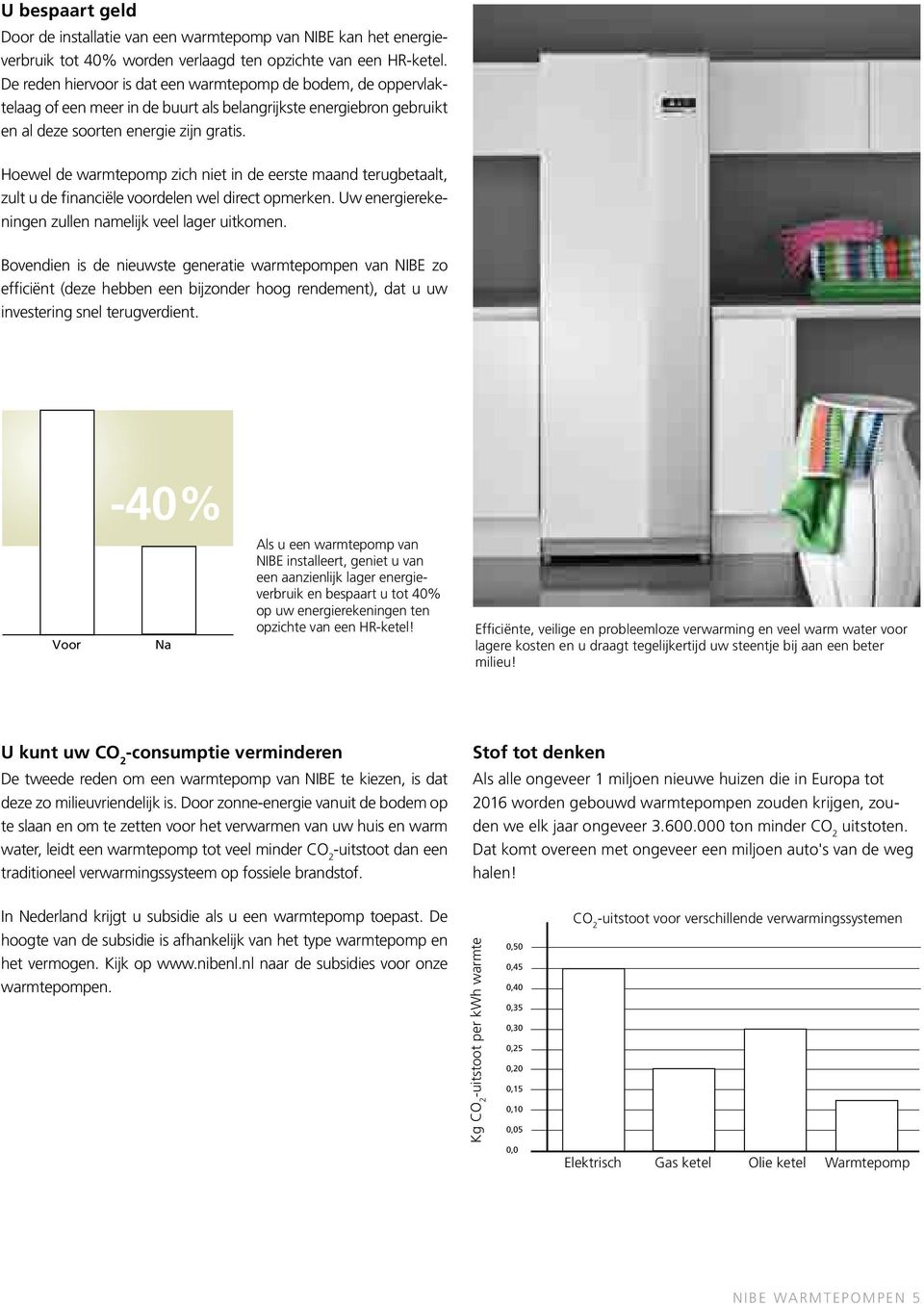 Hoewel de warmtepomp zich niet in de eerste maand terugbetaalt, zult u de financiële voordelen wel direct opmerken. Uw energierekeningen zullen namelijk veel lager uitkomen.