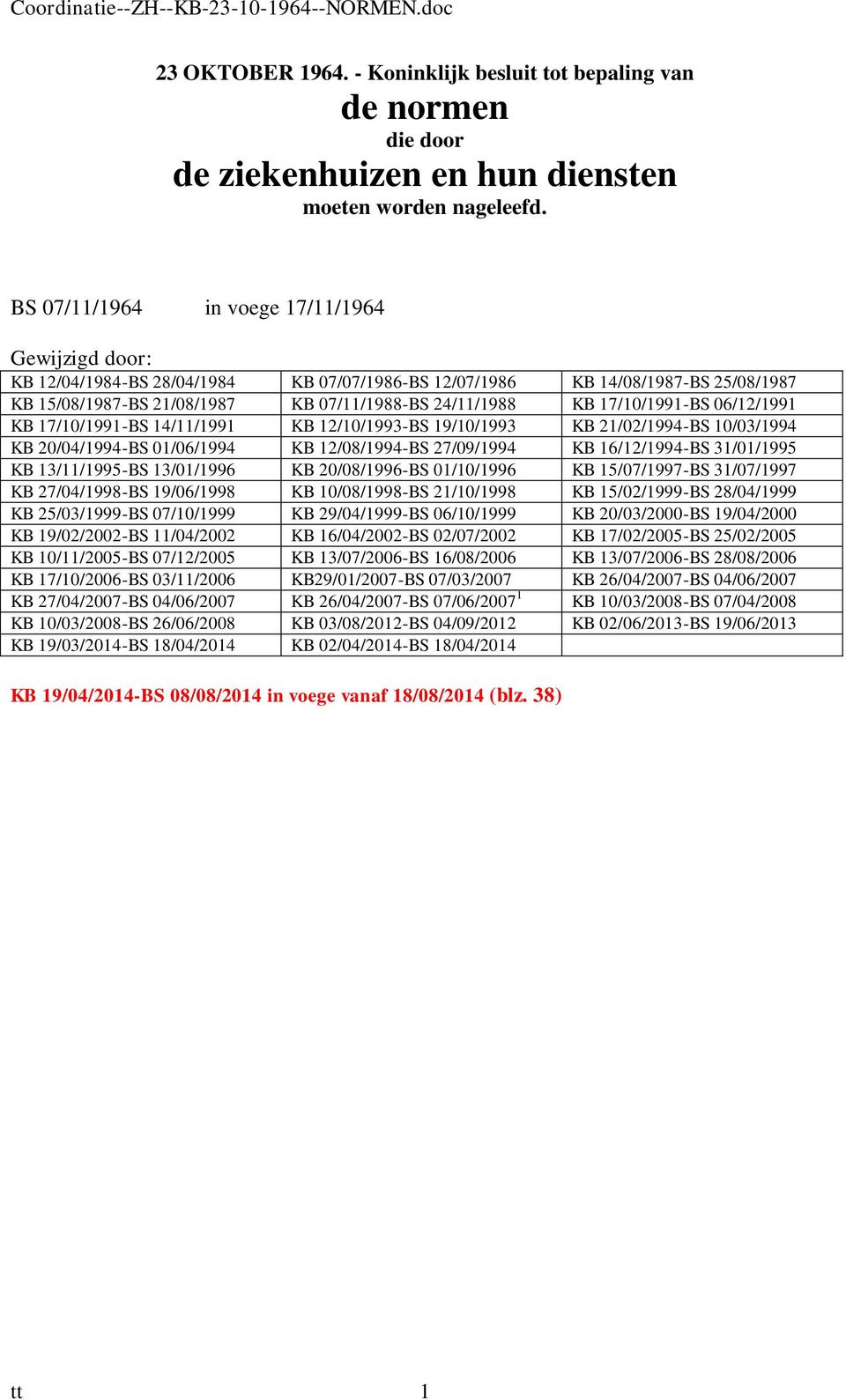 17/10/1991-BS 06/12/1991 KB 17/10/1991-BS 14/11/1991 KB 12/10/1993-BS 19/10/1993 KB 21/02/1994-BS 10/03/1994 KB 20/04/1994-BS 01/06/1994 KB 12/08/1994-BS 27/09/1994 KB 16/12/1994-BS 31/01/1995 KB