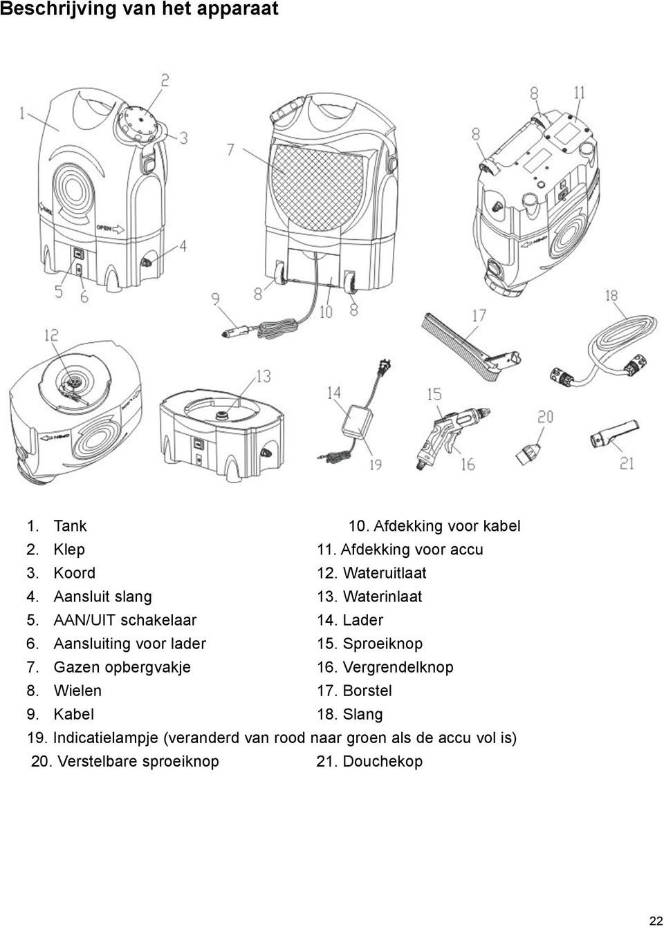 Aansluiting voor lader 15. Sproeiknop 7. Gazen opbergvakje 16. Vergrendelknop 8. Wielen 17. Borstel 9.