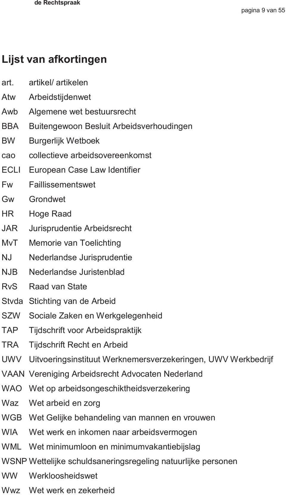 Identifier Fw Faillissementswet Gw Grondwet HR Hoge Raad JAR Jurisprudentie Arbeidsrecht MvT Memorie van Toelichting NJ Nederlandse Jurisprudentie NJB Nederlandse Juristenblad RvS Raad van State