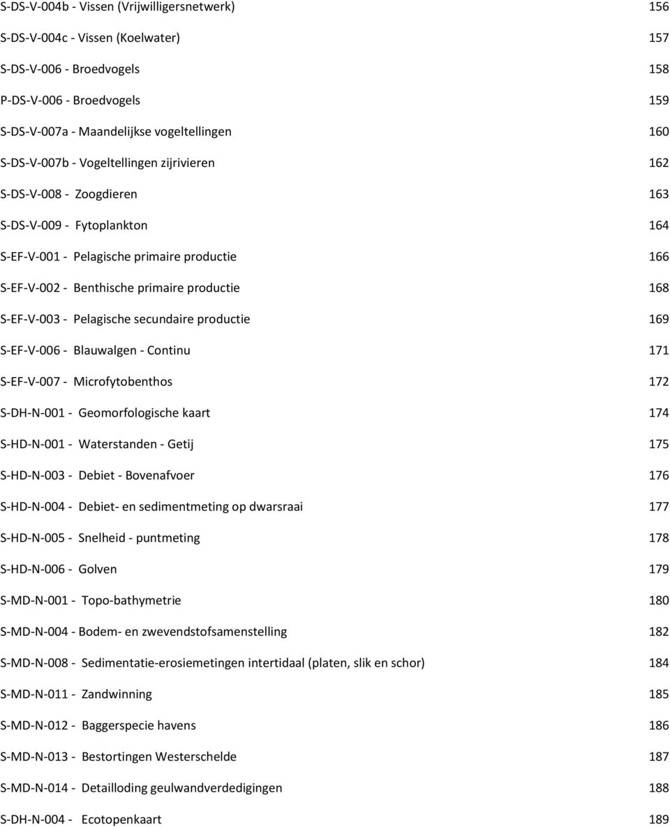 S-EF-V-003 - Pelagische secundaire productie 169 S-EF-V-006 - Blauwalgen - Continu 171 S-EF-V-007 - Microfytobenthos 172 S-DH-N-001 - Geomorfologische kaart 174 S-HD-N-001 - Waterstanden - Getij 175