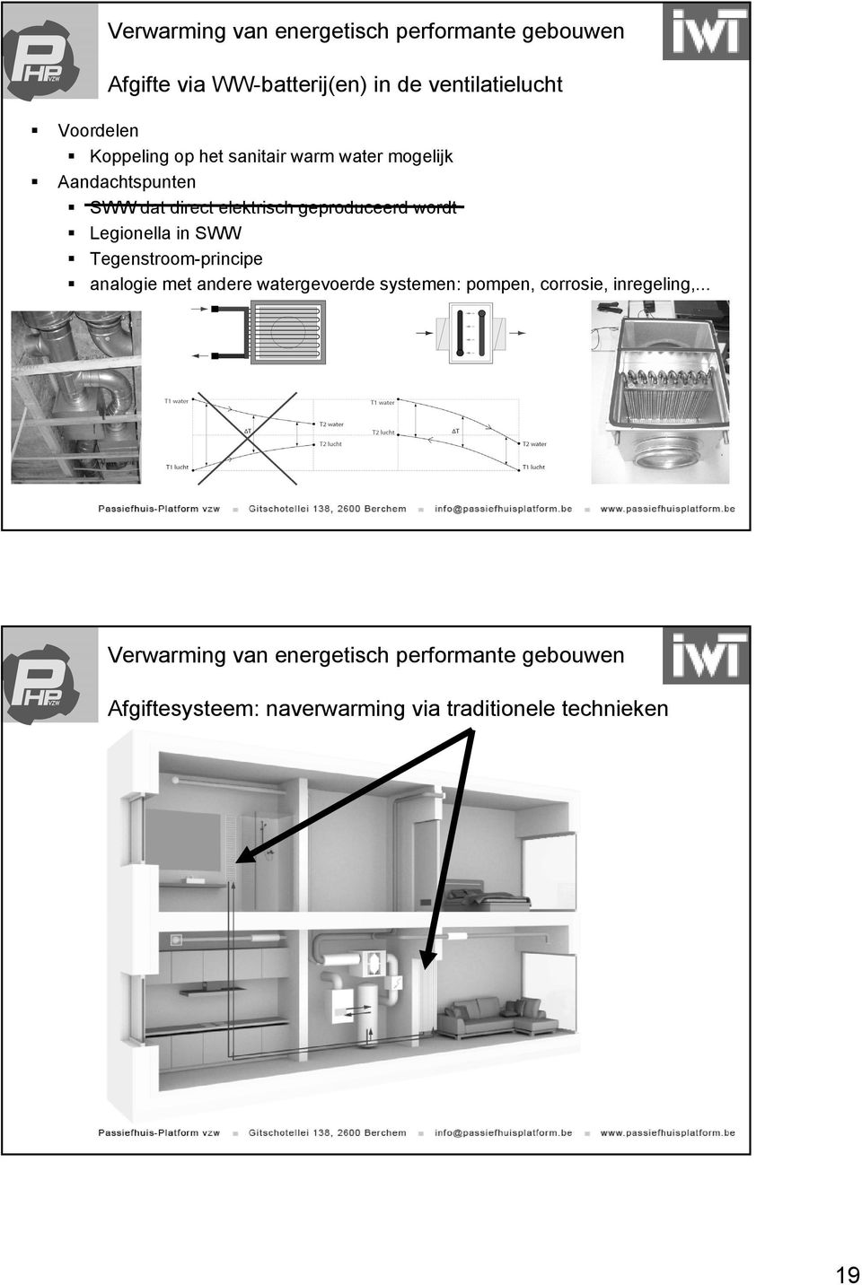 Legionella in SWW Tegenstroom-principe analogie met andere watergevoerde systemen: