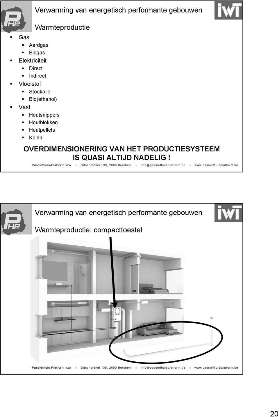 Houtpellets Kolen Warmteproductie OVERDIMENSIONERING VAN HET