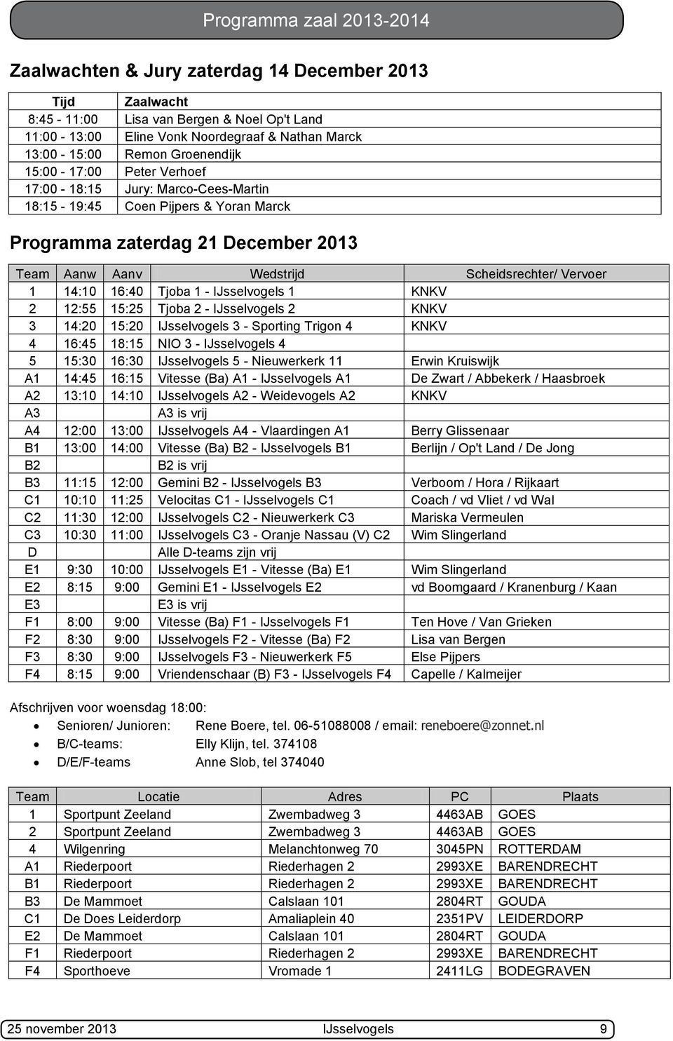 14:10 16:40 Tjoba 1 - IJsselvogels 1 KNKV 2 12:55 15:25 Tjoba 2 - IJsselvogels 2 KNKV 3 14:20 15:20 IJsselvogels 3 - Sporting Trigon 4 KNKV 4 16:45 18:15 NIO 3 - IJsselvogels 4 5 15:30 16:30