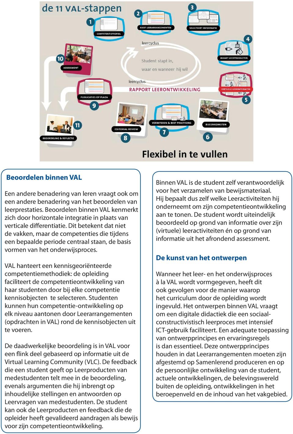 Dit betekent dat niet de vakken, maar de competenties die tijdens een bepaalde periode centraal staan, de basis vormen van het onderwijsproces.